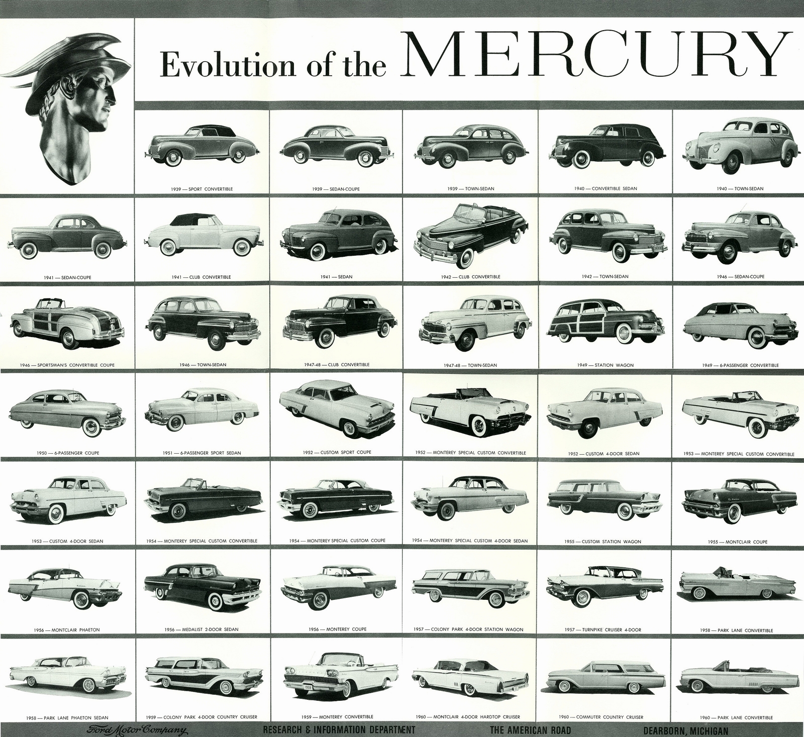 n_1960 Mercury Evolution Foldout-02.jpg
